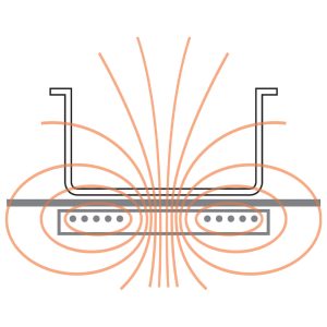 2 INDUKTIONSKOCHFELDER -TOP- E17/2ID4T-N