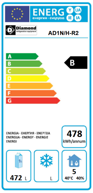 1 TÜR GN 2/1 AD1N/H-R2