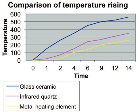 Screenshot 2020 12 10 untitled FTEC SA 60VC SW pdf1