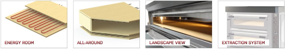 PIZZA COOKING PIZART